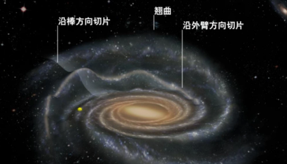 chinese_researchers_uncover_ripple_structures_in_milky_way