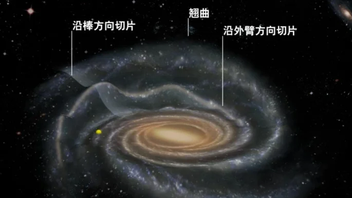 chinese_researchers_uncover_ripple_structures_in_milky_way